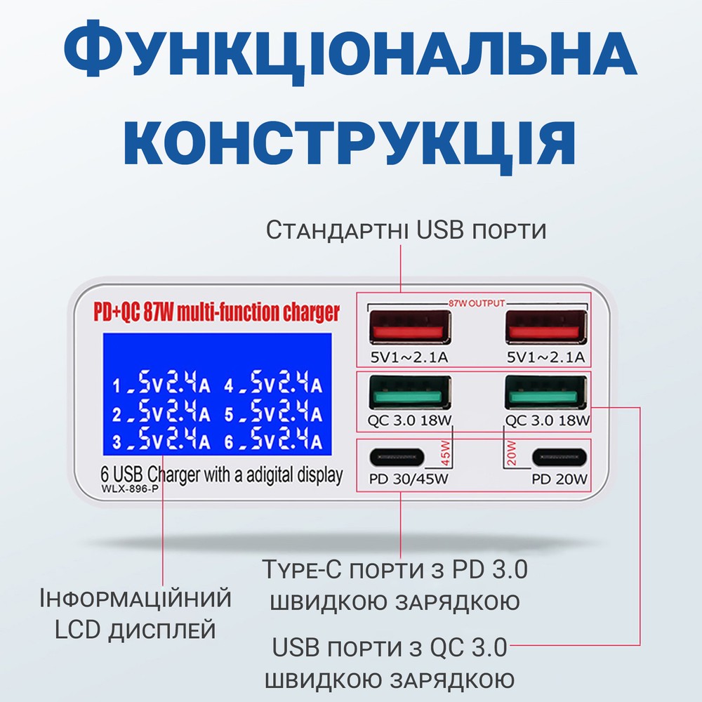 Мультизарядний пристрій з дисплеєм на 6 портів Digital Lion MCS-896P | зарядна станція зі швидкою зарядкою PD 3.0 + QC 3.0, 87 W