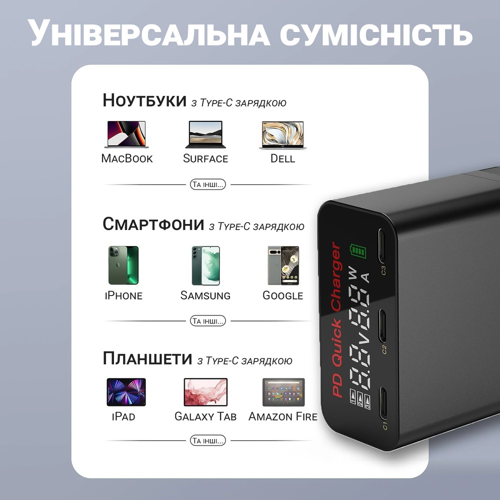 Швидкісний МЗП зарядний пристрій на 3 порти Digital Lion WLX-X8, швидка зарядка на 3×Type-C, 60W
