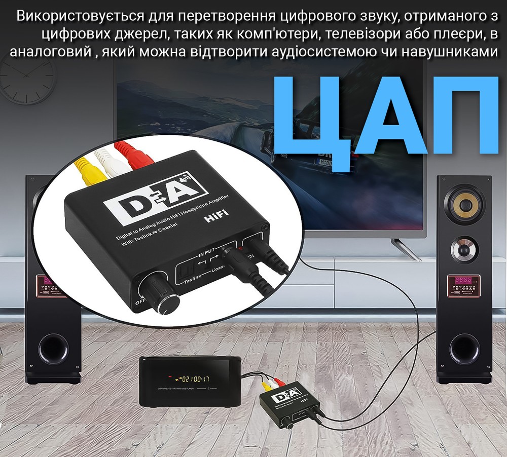 Звуковой преобразователь, цифровой аналоговый конвертер Digital Lion DAC02, ЦАП 4в1: Toslink + Коаксиал на RCA + 3.5 мм + Toslink + Коаксиал