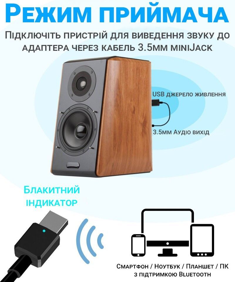 USB Bluetooth 5.1 адаптер аудіо приймач звуку Addap UBA01, AUX, з мікрофоном