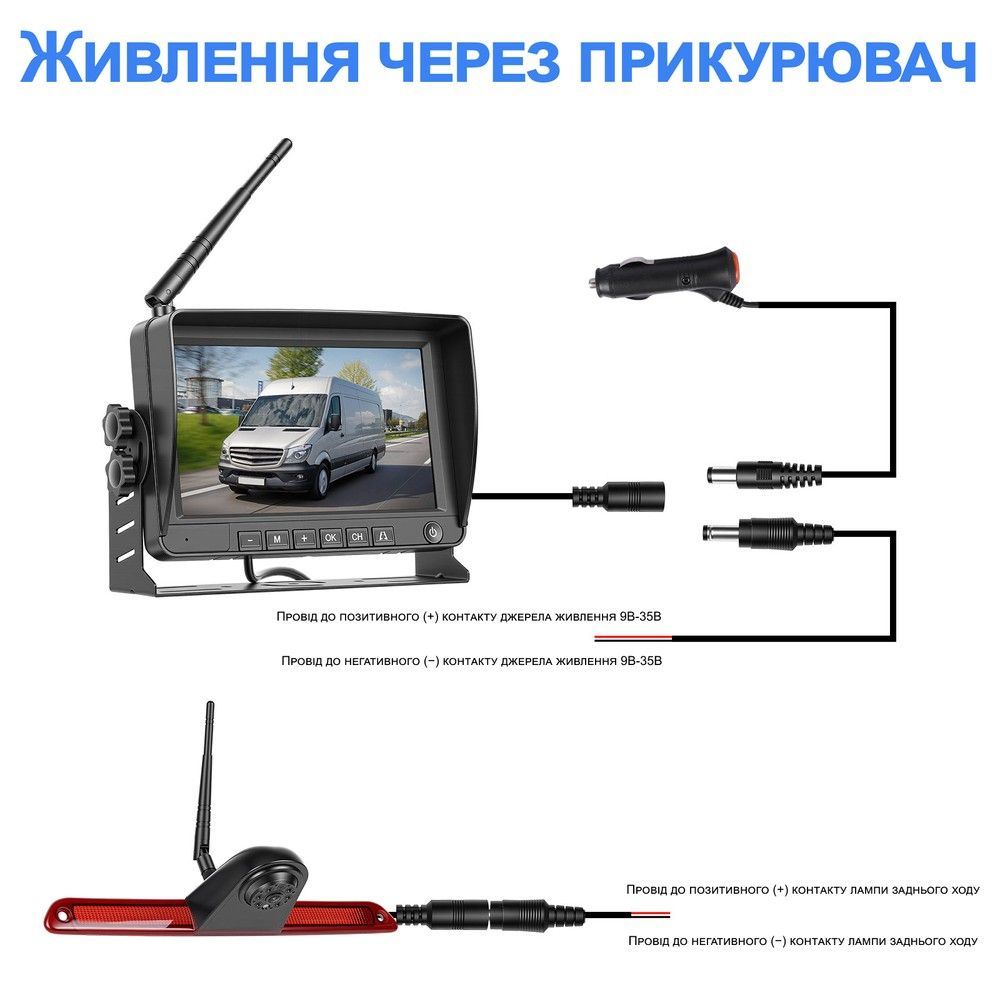 Паркувальна система Podofo A-4499 для Mercedes Sprinter 2006-2019