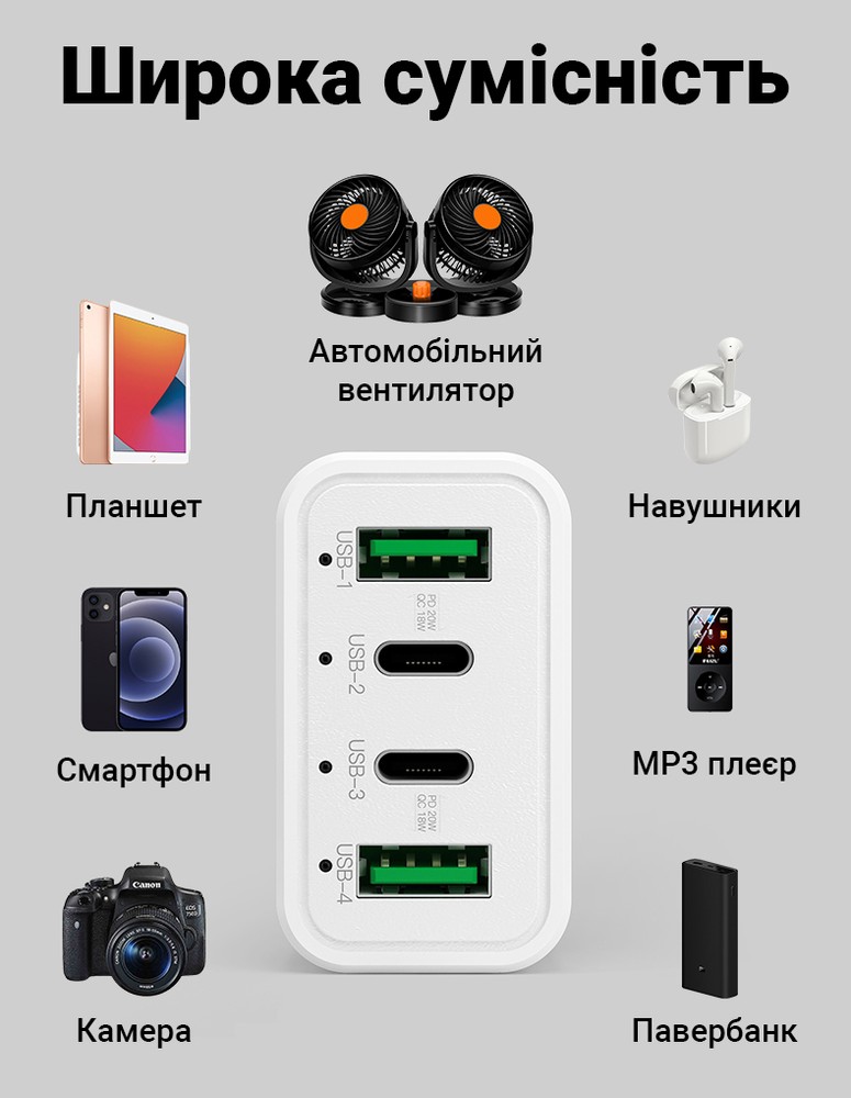 Автомобильное зарядное устройство на 4 порта USB OEM K26, 40W, 2 USB + 2 Type C