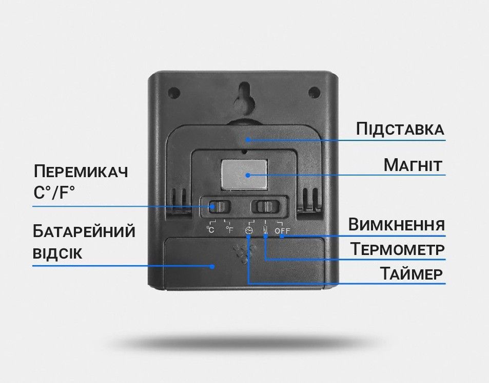 УЦІНКА! Кухонний цифровий термометр + таймер UChef TP-710s, з 2-ма виносними щупами, сигналізатором, магнітом і програмами смаження м'яса