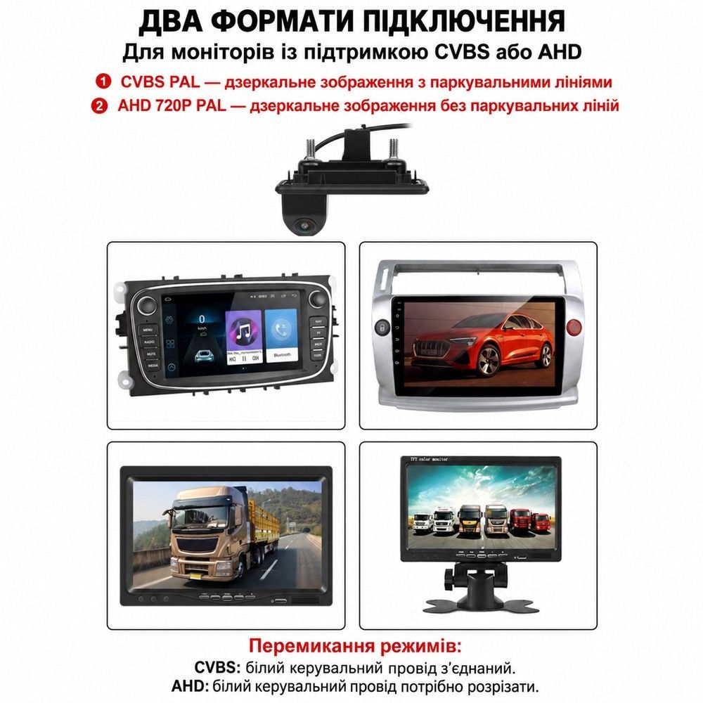 Камера заднего вида в ручке багажника Podofo A4754 для Skoda Fabia 2012-2014/Audi A1 2012-2016