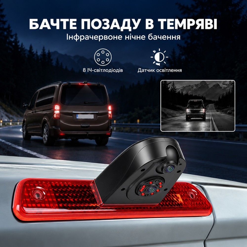 Камера заднего вида Podofo A4603 для Citro&euml;n Jumpy, Peugeot Expert, Toyota Proace 2007-2016