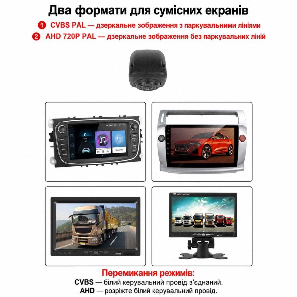 Камера заднього виду Podofo A4602 для Volkswagen Crafter 2017