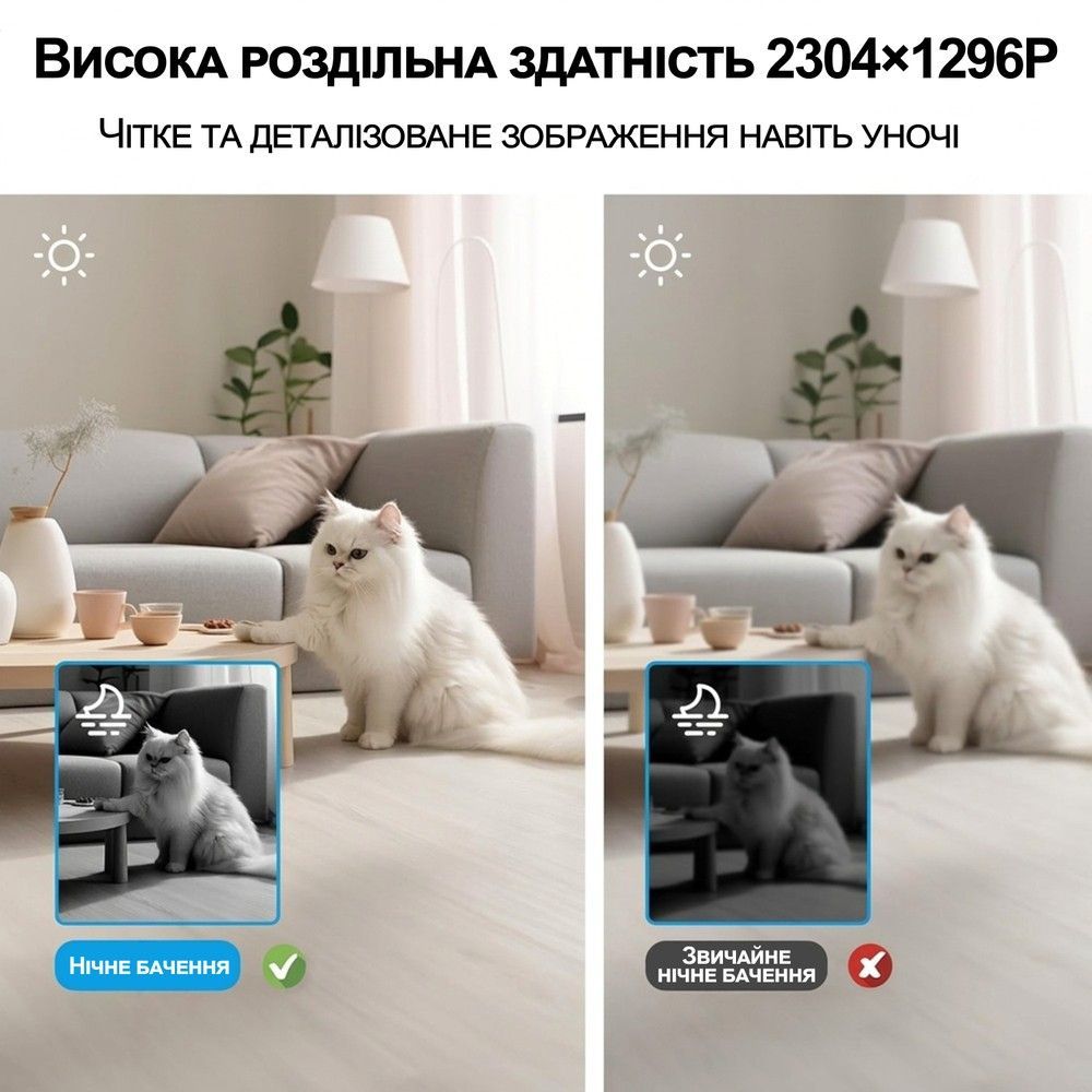 WiFi міні камера відеоспостереження з датчиком руху Digital Lion MD23