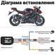 Реєстратор відео + фото для мотоцикла Podofo W-8122 з 2 камерами (передня + задня), FullHD