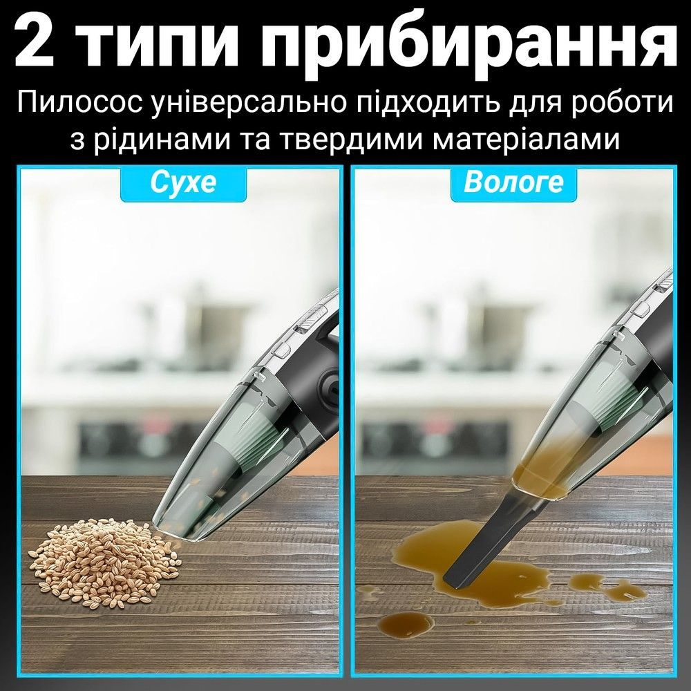Портативный ручной автомобильный пылесос на аккумуляторе Podofo W-7416, с 4 насадками, для сухой и влажной уборки.