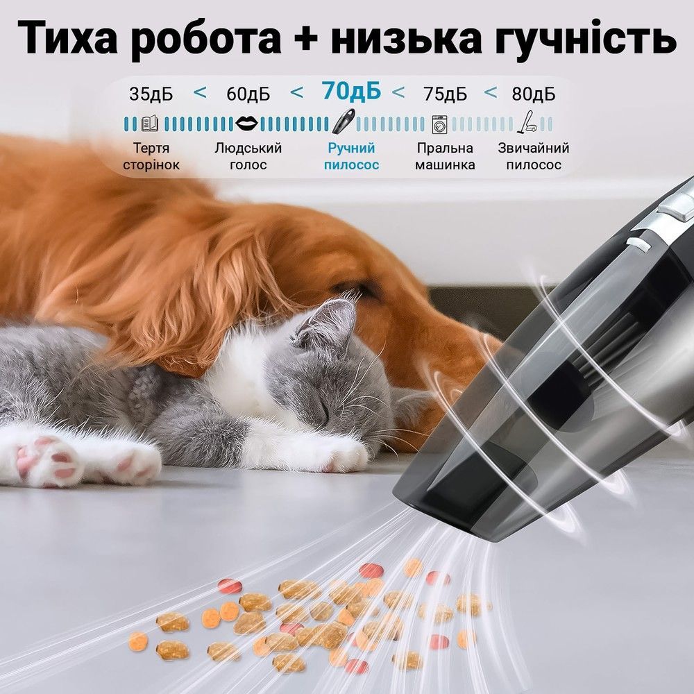Портативный ручной автомобильный пылесос на аккумуляторе Podofo W-7416, с 4 насадками, для сухой и влажной уборки.