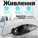 Портативный ручной автомобильный пылесос на аккумуляторе Podofo W-7416, с 4 насадками, для сухой и влажной уборки.