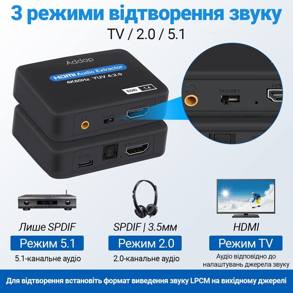 Экстрактор аудио, преобразователь с HDMI на SPDIF (Toslink) + 3.5мм mini Jack Addap HAE-01, с поддержкой 4К и оптического звука