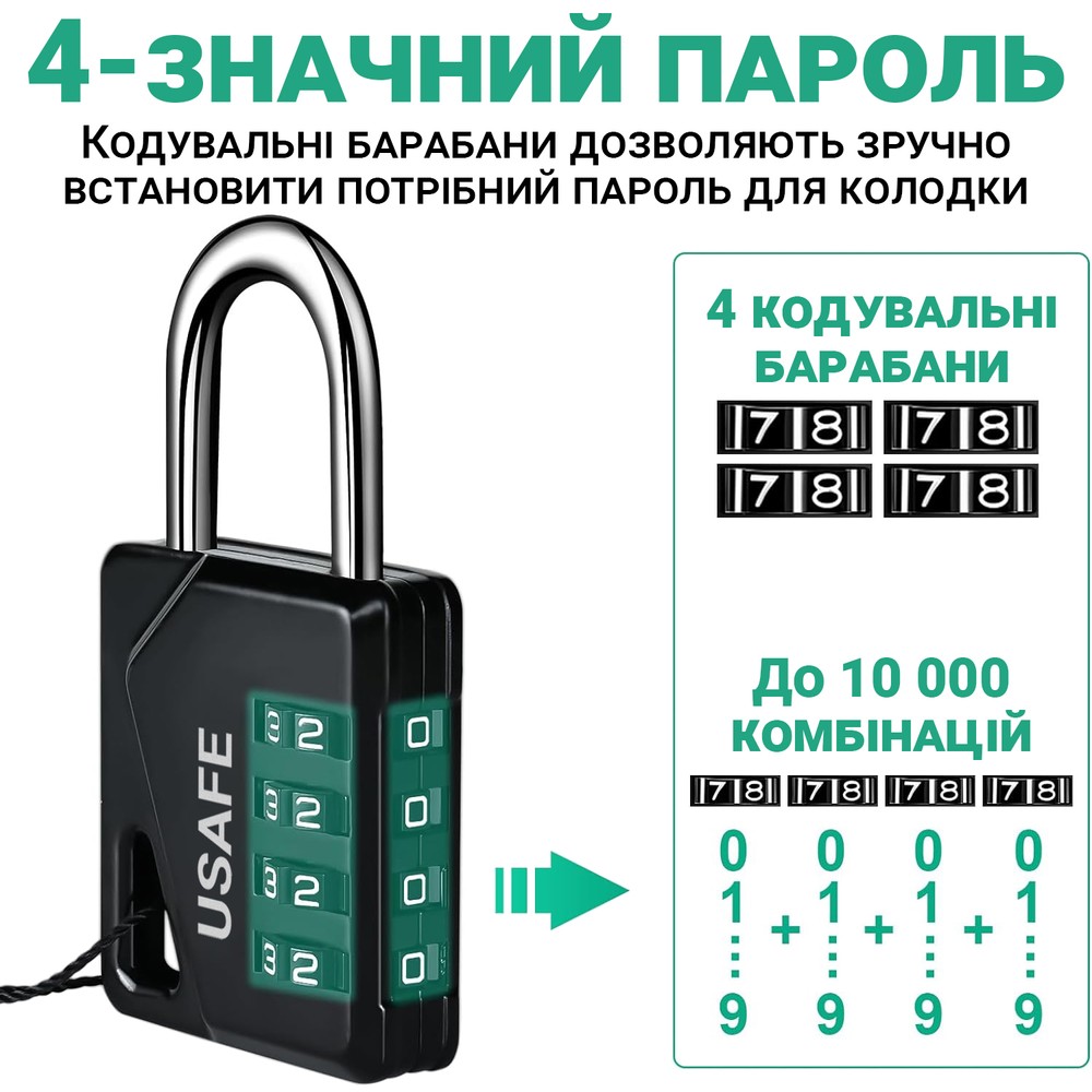 Замок навісний з 4-значним кодом USafe CP02, металева колодка з комбінацією без ключа