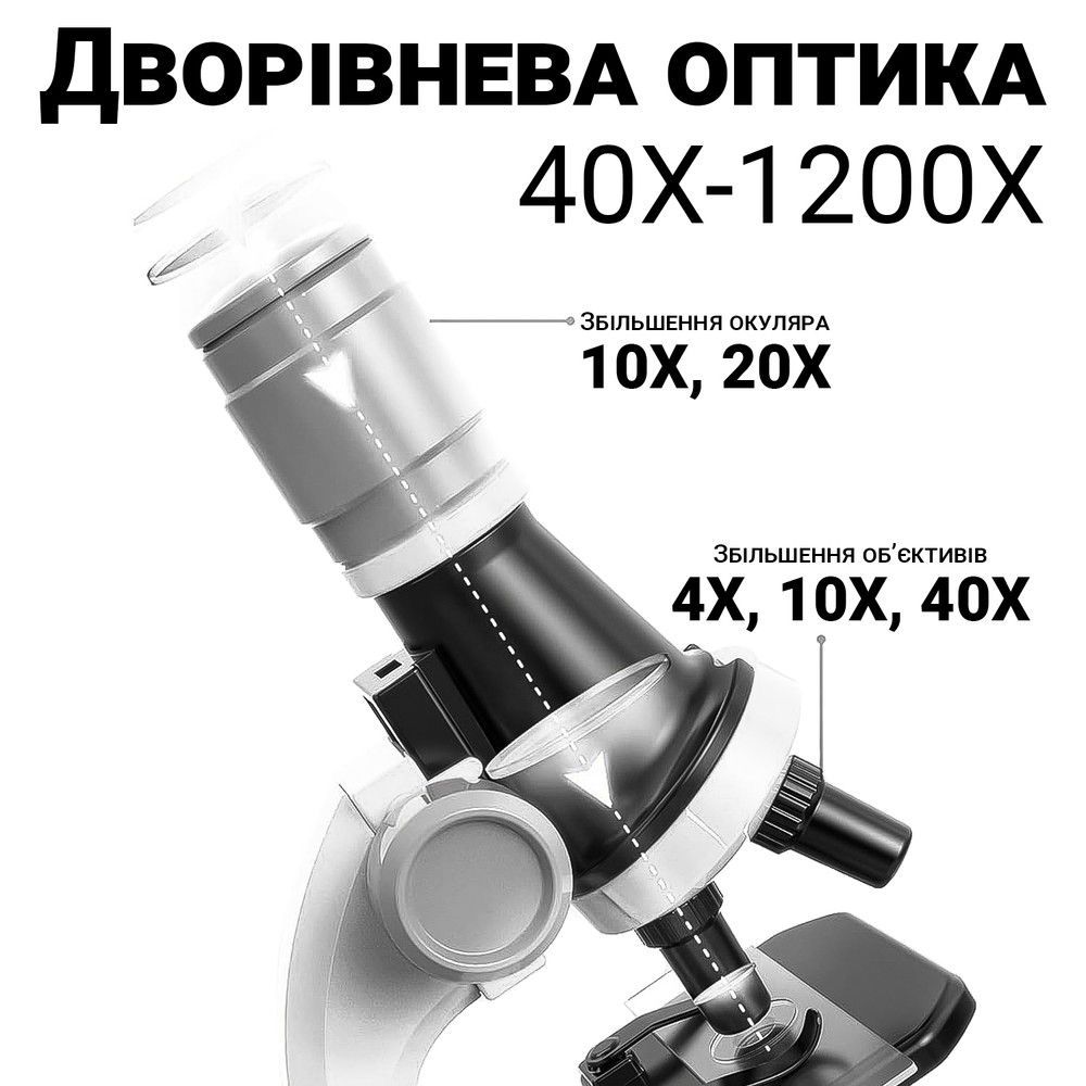Дитячий науковий набір: мікроскоп для дитини із збільшенням 1200Х uSmart 1012A1 + біологічні зразки