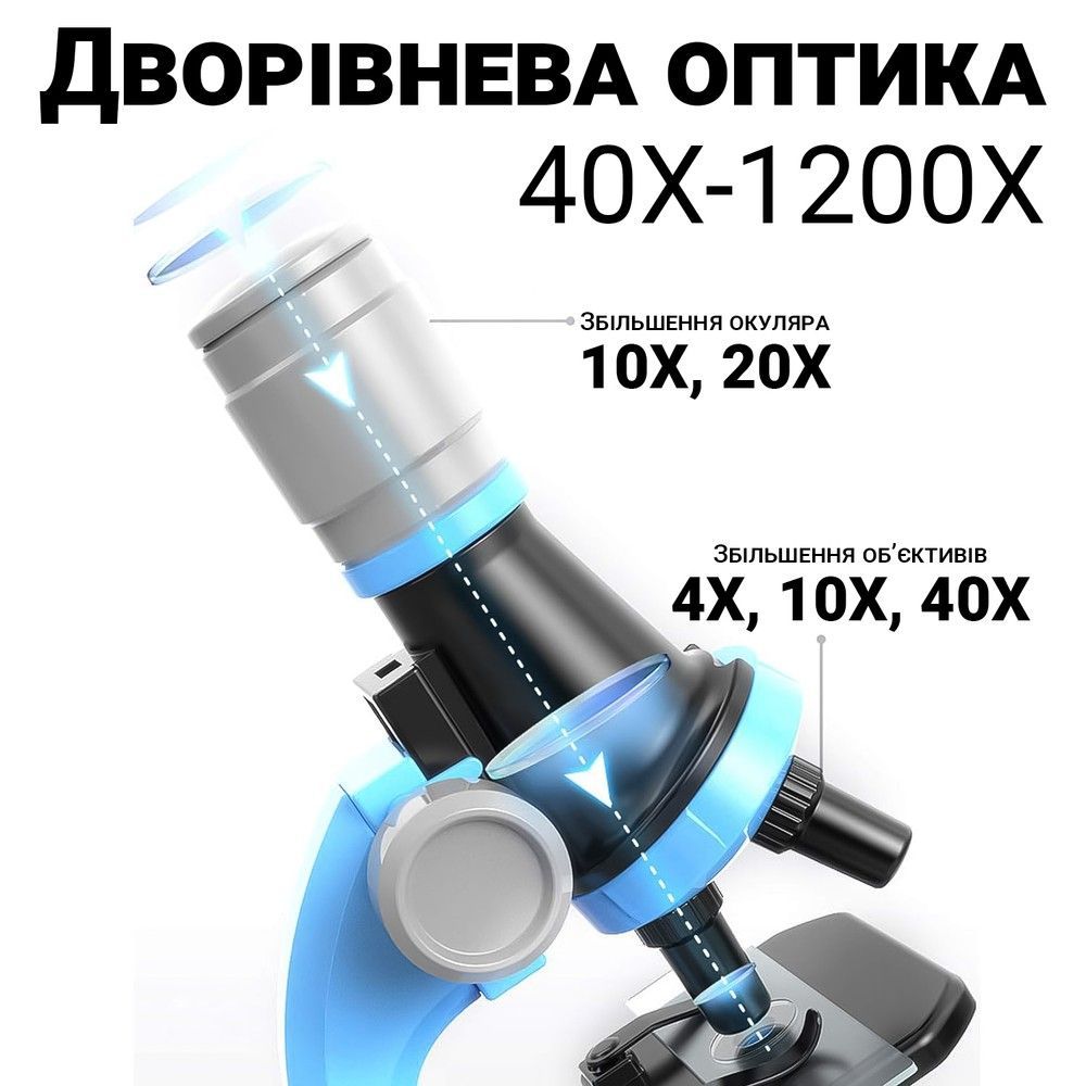 Детский научный набор: микроскоп для ребенка с увеличением 1200х uSmart 1012A1 + биологические образцы