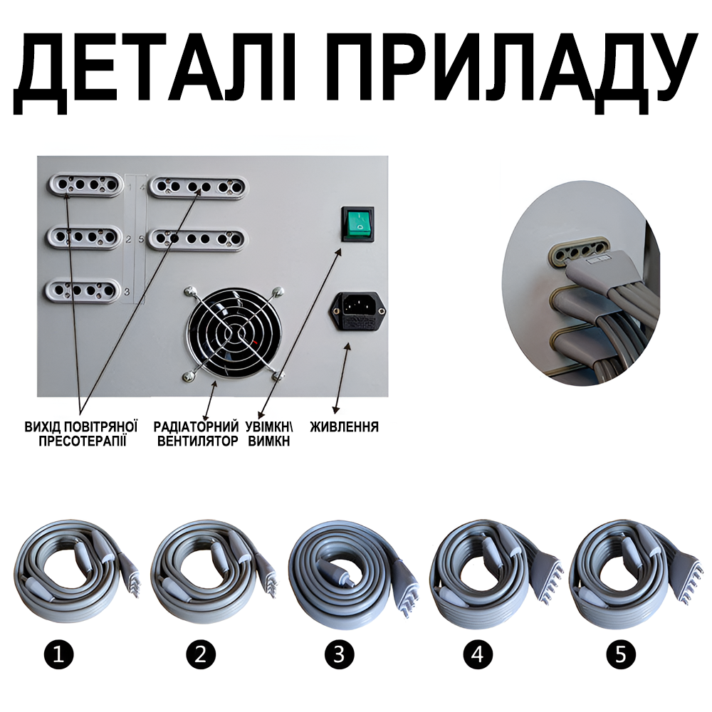 Профессиональный аппарат для лимфодренажной прессотерапии Reshape B8320T, White