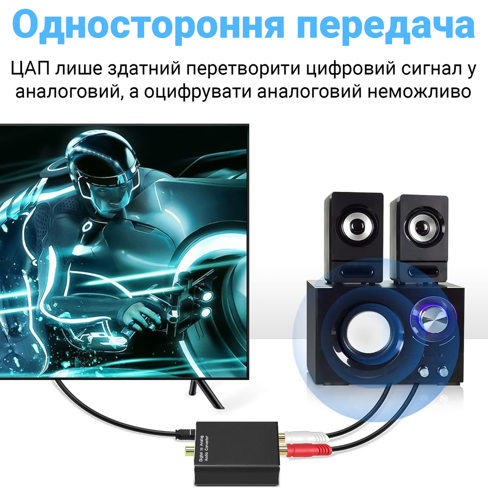 Конвертер звукового сигналу з цифрового у аналоговий Digital Lion​​​​ DAC03(2), ЦАП: Toslink + Коаксіал на RCA
