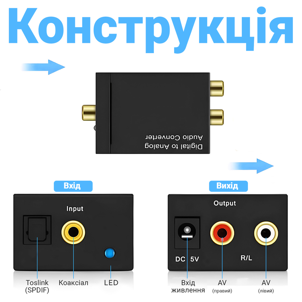 Конвертер звукового сигналу з цифрового у аналоговий Digital Lion​​​​ DAC03(2), ЦАП: Toslink + Коаксіал на RCA