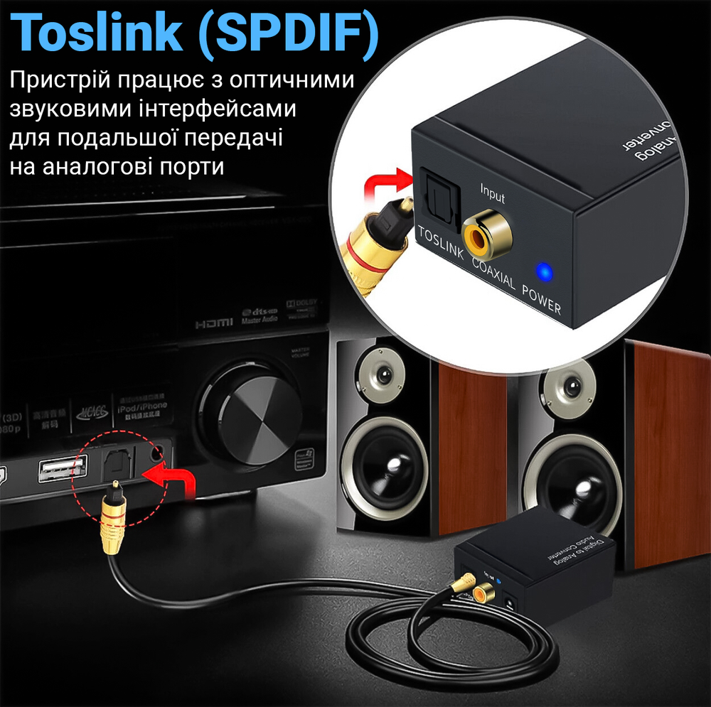 Конвертер звукового сигналу з цифрового у аналоговий Digital Lion​​​​ DAC03(2), ЦАП: Toslink + Коаксіал на RCA