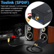 Конвертер звукового сигналу з цифрового у аналоговий Digital Lion​​​​ DAC03(2), ЦАП: Toslink + Коаксіал на RCA