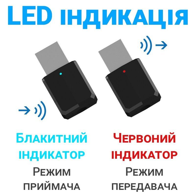 2в1 USB-адаптер для передачи аудио, беспроводной Bluetooth 5.0 приемник + передатчик OEM UBA01