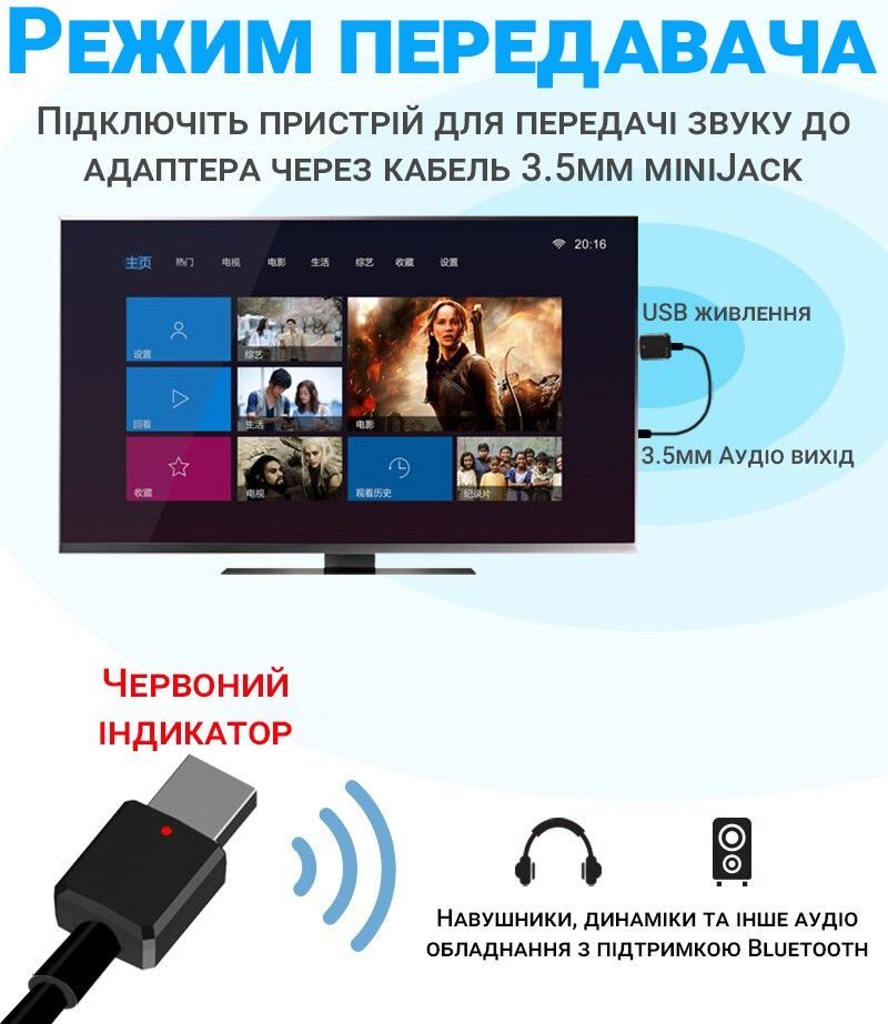 2в1 USB-адаптер для передачи аудио, беспроводной Bluetooth 5.0 приемник + передатчик OEM UBA01