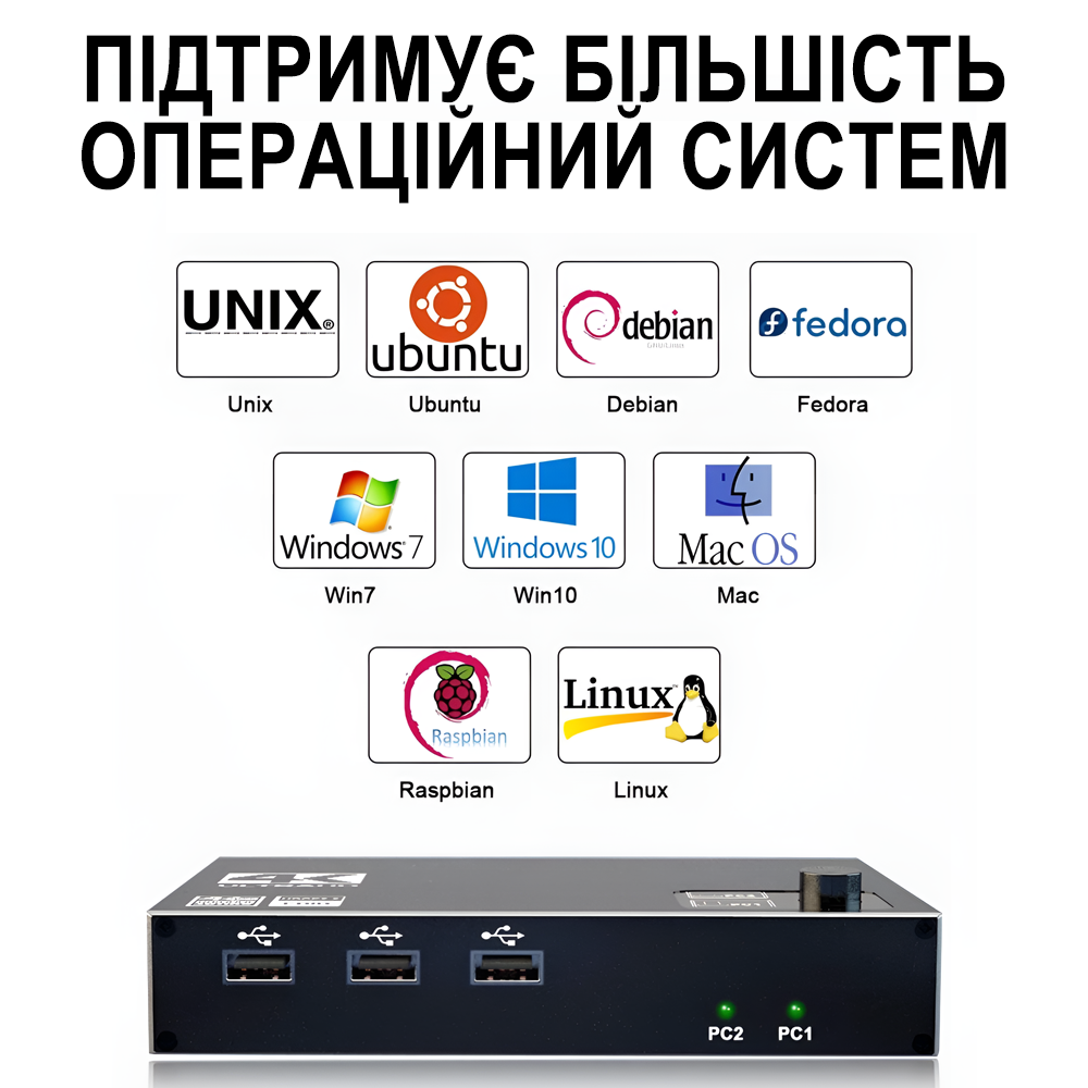 KVM-свич на 2 компьютера Addap KVMS01 | 2 портовый KVM переключатель, USB, HDMI, 4K, 60Гц