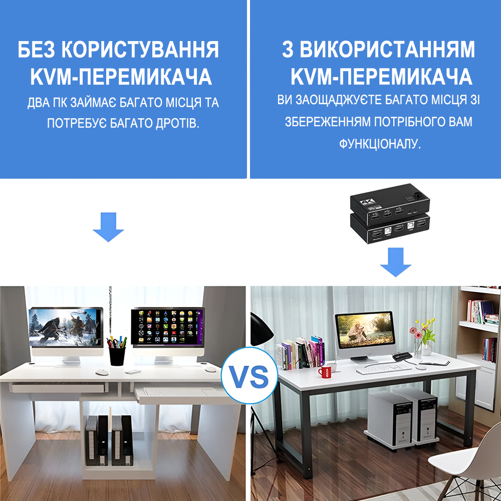 KVM-свич на 2 компьютера Addap KVMS01 | 2 портовый KVM переключатель, USB, HDMI, 4K, 60Гц