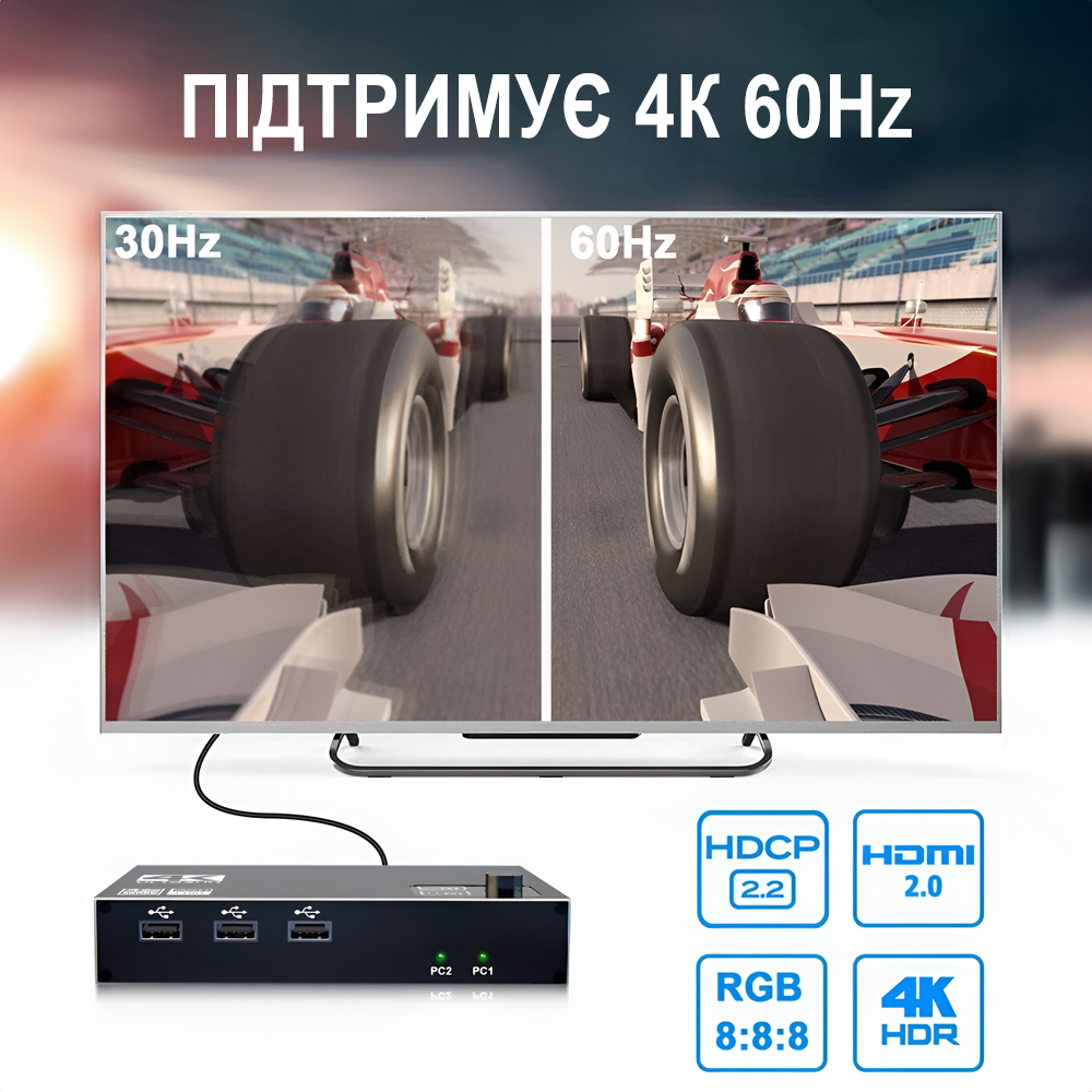 KVM-свич на 2 компьютера Addap KVMS01 | 2 портовый KVM переключатель, USB, HDMI, 4K, 60Гц