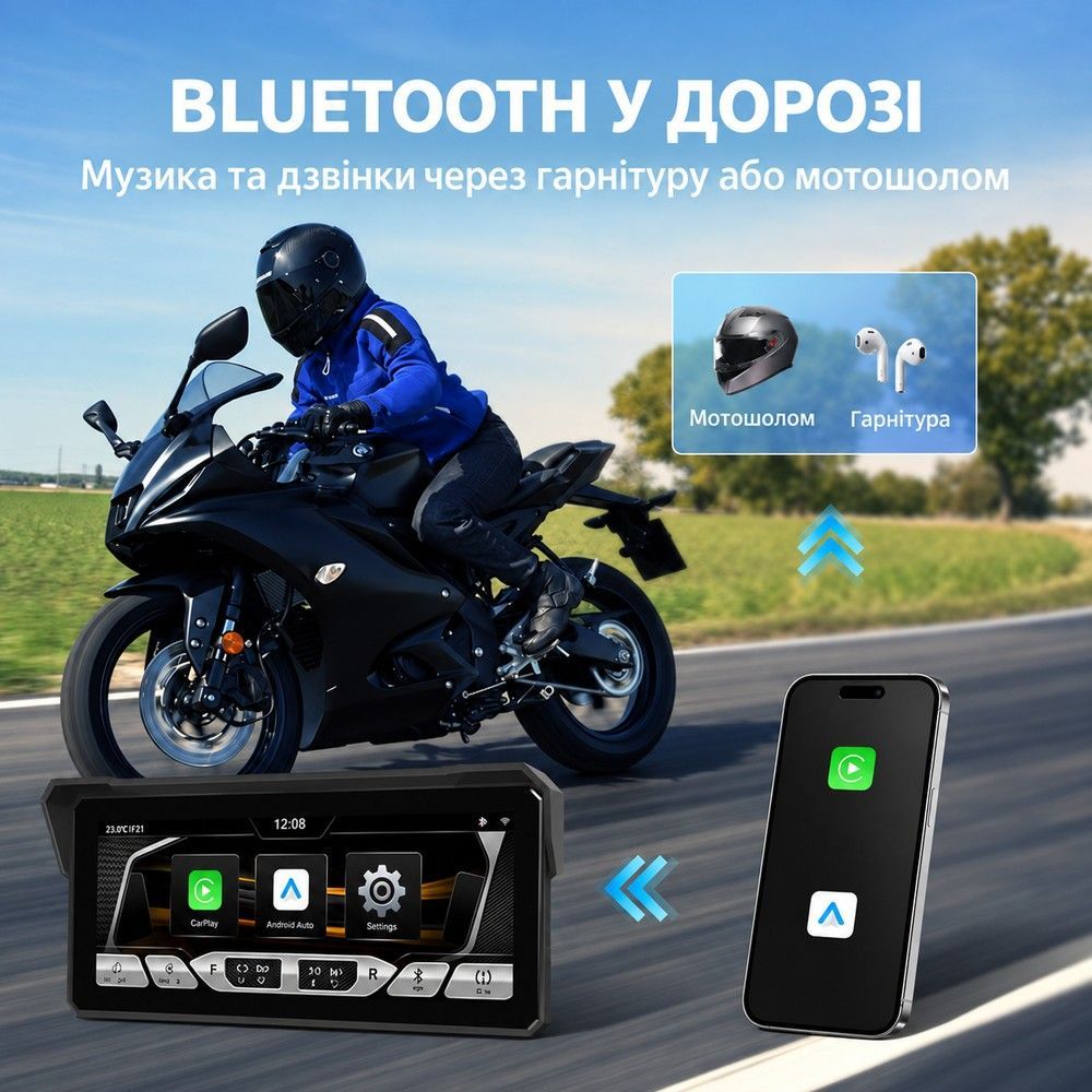 Монитор для мотоцикла 8.1" Podofo A4711 с беспроводным Apple CarPlay, Android Auto, Bluetooth, TPMS и IP67