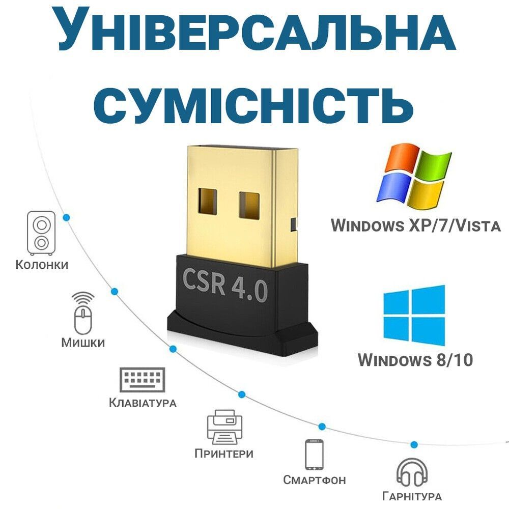Бездротовий USB Bluetooth 5.0 адаптер для підключення периферії до ПК, комп'ютера, ноутбука OEM UBA03