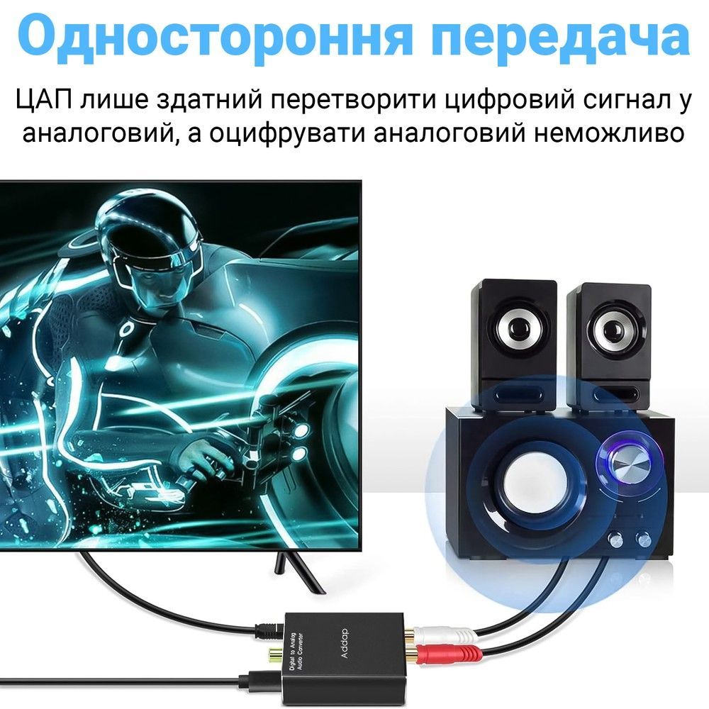 Конвертер звукового сигнала из цифрового в аналоговый Digital Lion​​​​ DAC03, ЦАП: Toslink + Коаксиал на RCA + 3.5 мм