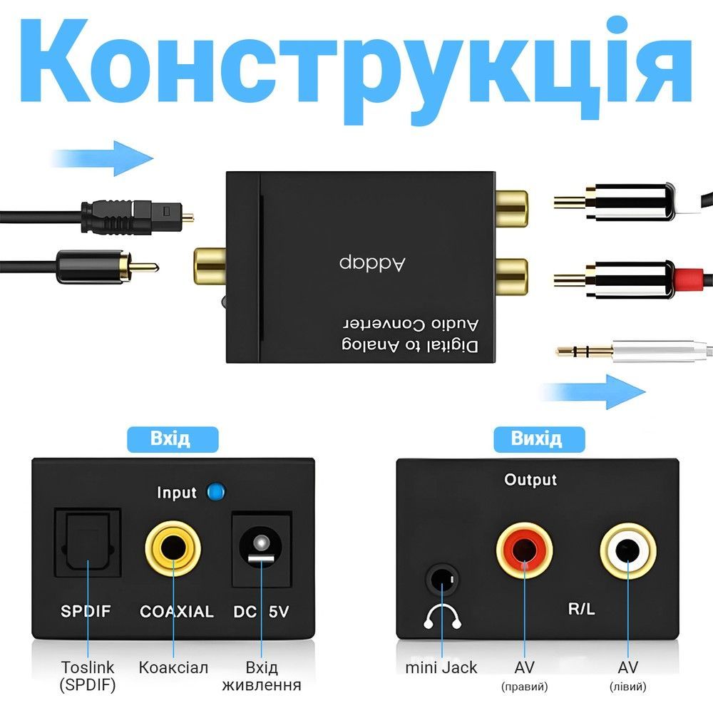 Конвертер звукового сигнала из цифрового в аналоговый Digital Lion​​​​ DAC03, ЦАП: Toslink + Коаксиал на RCA + 3.5 мм