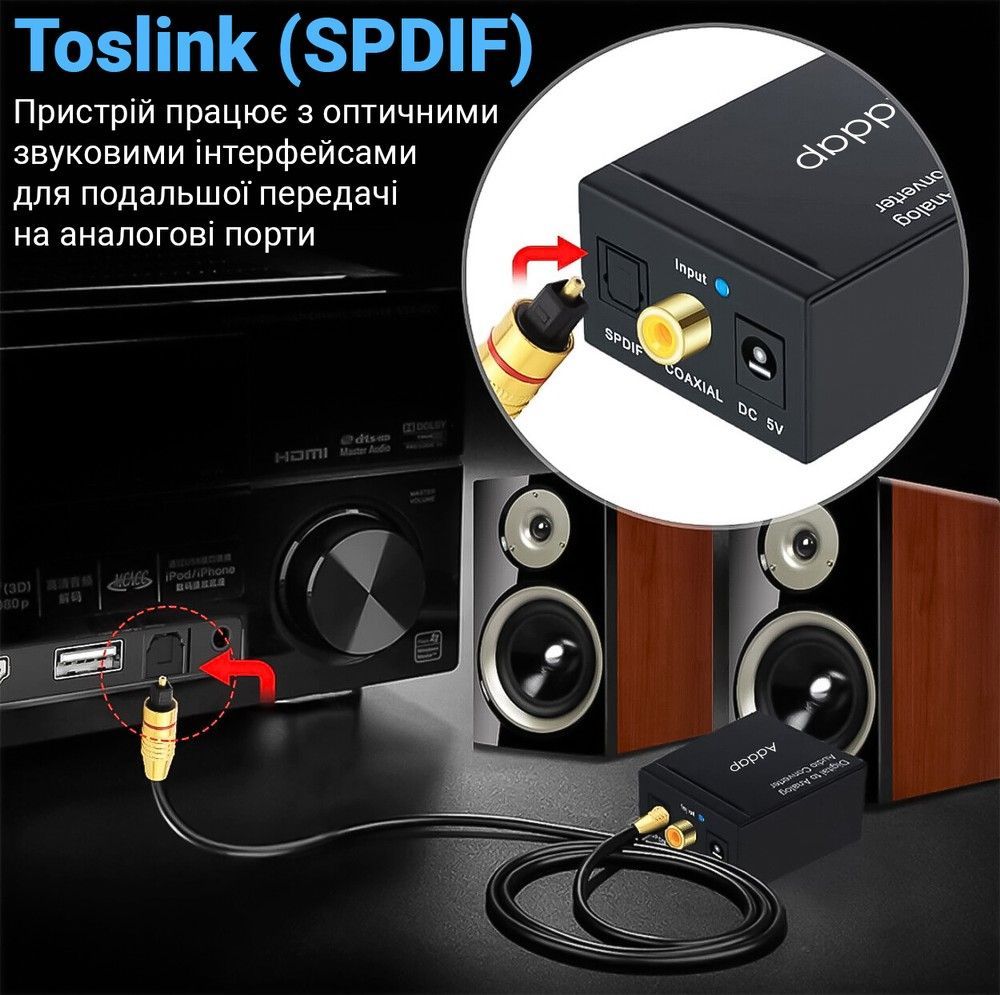 Конвертер звукового сигнала из цифрового в аналоговый Digital Lion​​​​ DAC03, ЦАП: Toslink + Коаксиал на RCA + 3.5 мм