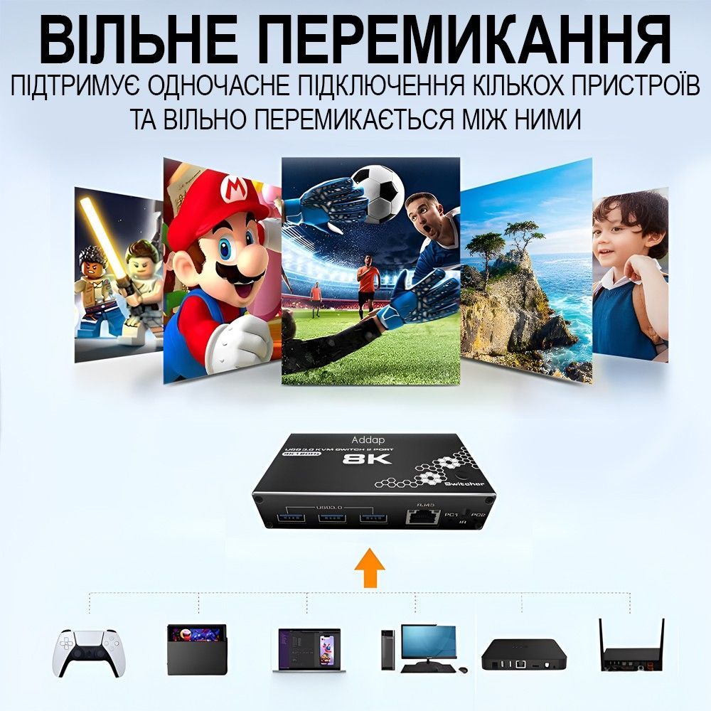 KVM-свіч на 2 комп'ютери Addap KVMS03 | 2 портовий KVM перемикач, USB, HDMI, 8K 30Hz / 4K 120Hz