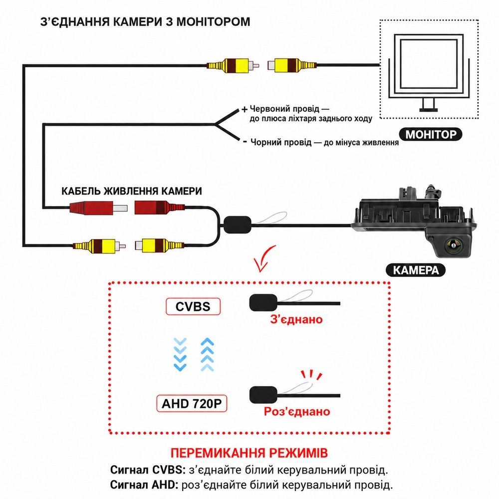 Камера заднього виду в ручці багажника Podofo A4745 для Volkswagen/Audi/Skoda, 720P, 140&deg;, IP67