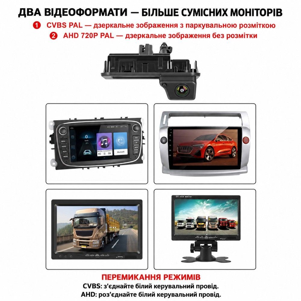 Камера заднього виду в ручці багажника Podofo A4745 для Volkswagen/Audi/Skoda, 720P, 140&deg;, IP67