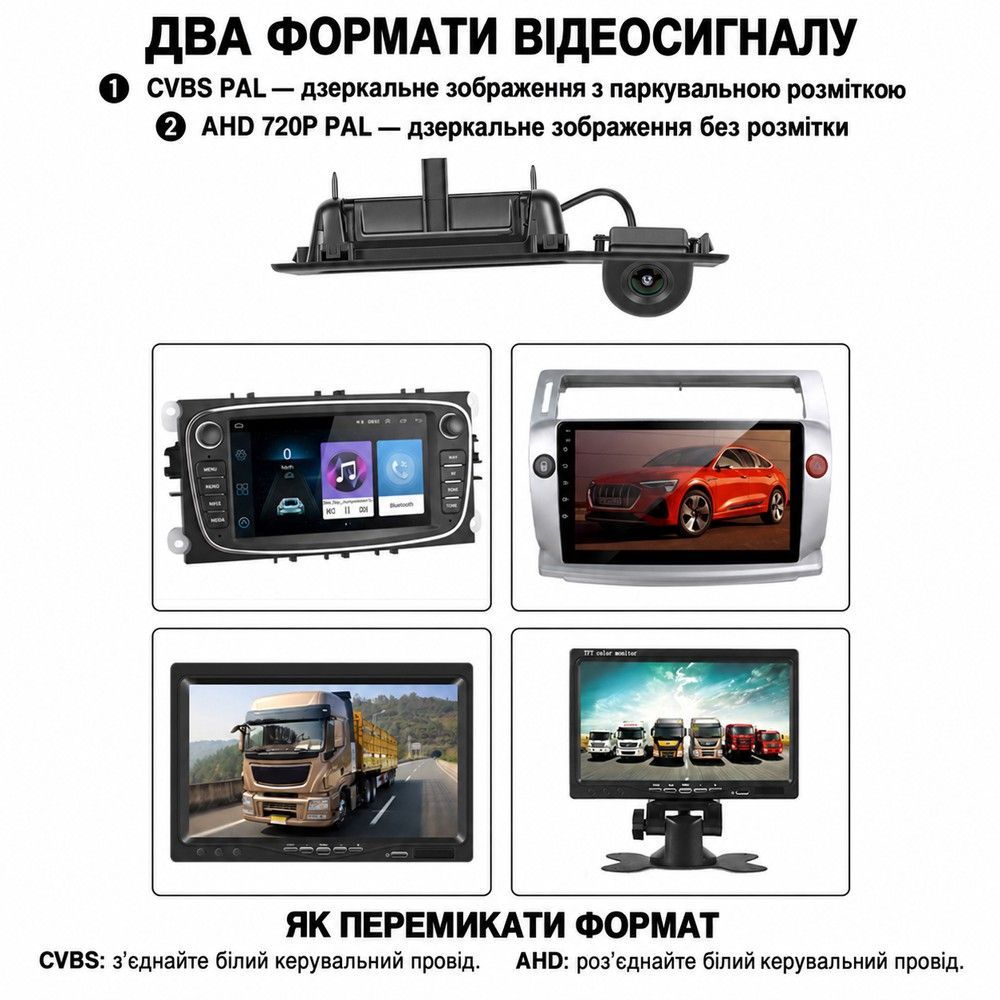 Камера заднього виду в ручці багажника Podofo A4744 для BMW 5 Series 2011-2017, 3 Series 2012-2017, X1 2016-2017, X3/X4/X5 2015-2017